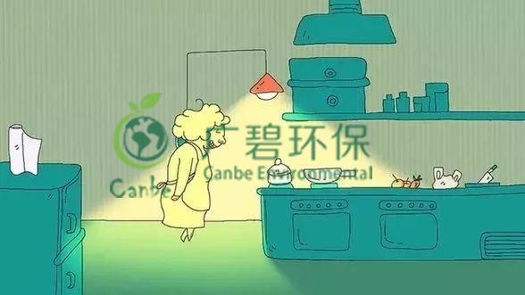 世界地球日 我們能為地球做些什么？(圖9)