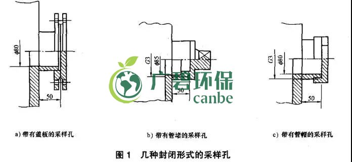 如何設(shè)置廢氣監(jiān)測平臺？監(jiān)測點位怎么布設(shè)？(圖2)