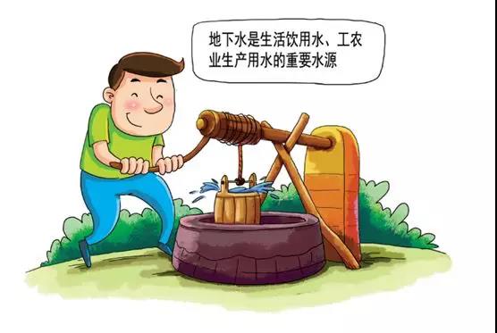 土壤環(huán)保：地下水污染的來源、途徑與特點