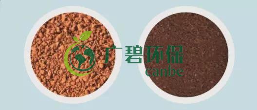 造成土壤污染的原因有哪些？(圖4)